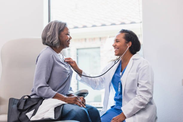 Diagnosis & Treatment